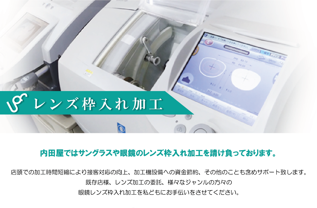 レンズ枠入れ加工